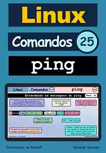 Livro PDF Linux - Comandos - 25 - Ping: O comando ping com suas 33 opções descritas e ilustradas em 43 diagramas