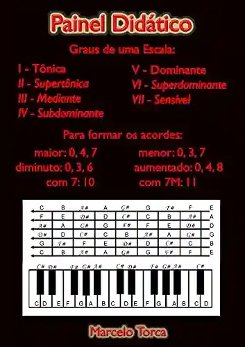 Livro PDF: Painel Didático (Educação Musical)